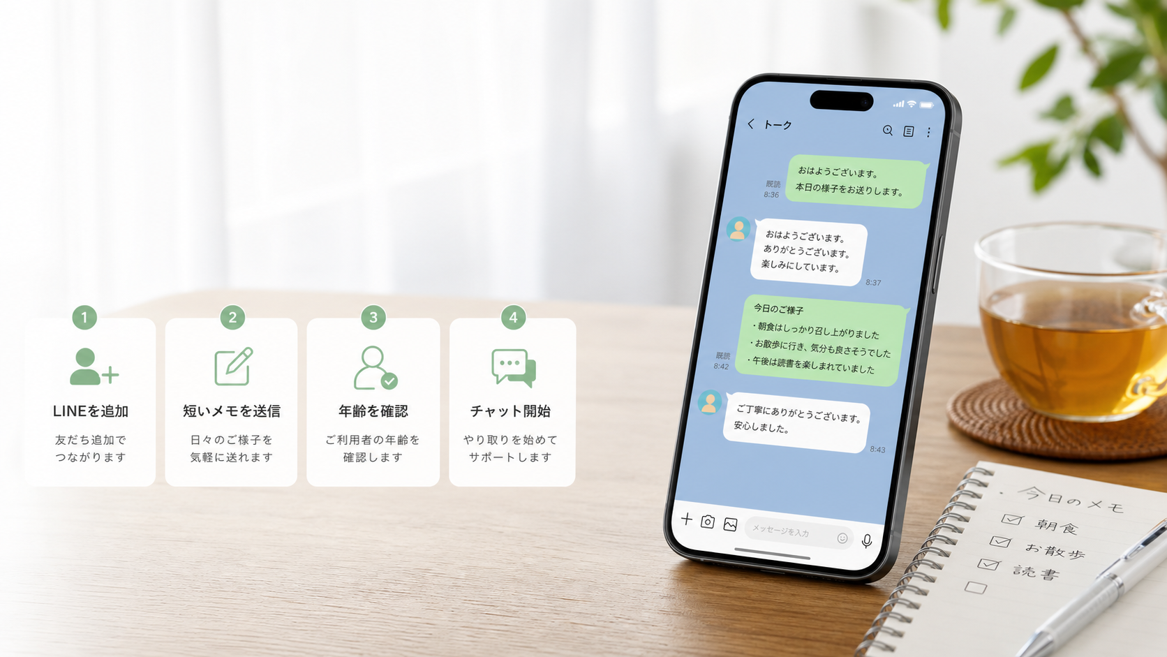 LINEチャットの開始手順と介護メモを示すスマートフォン画面